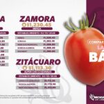 Registró Walmart Zamora precio más alto de canasta básica: Sedeco 611522500 1181081187520645 4283965221389668280 n